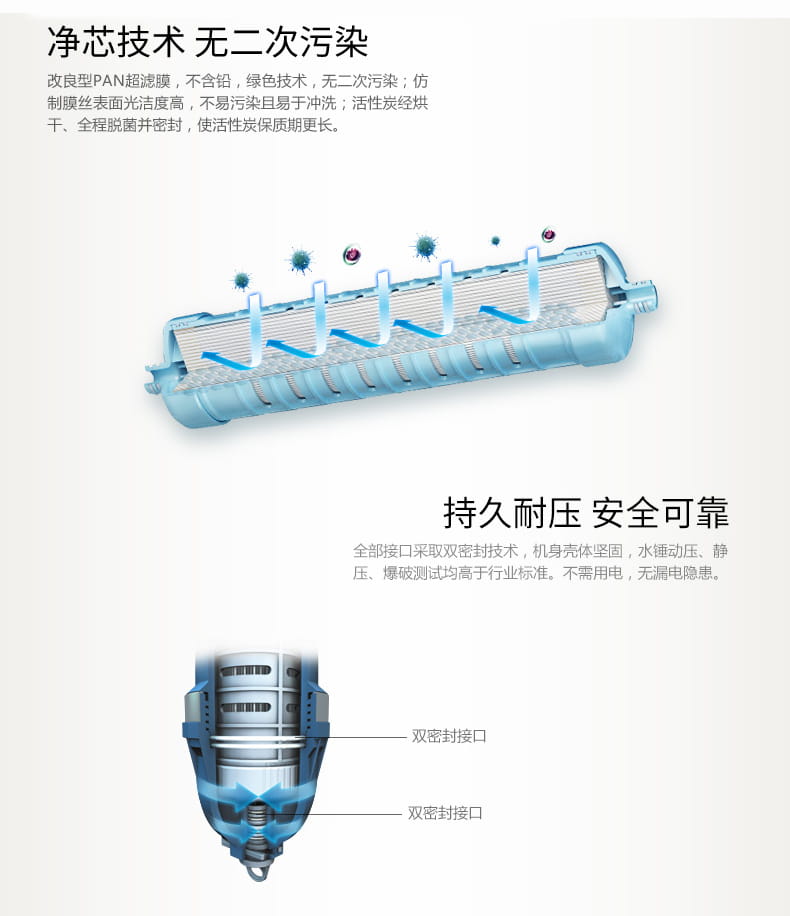 乐鱼家用厨房超滤净水机IMT-V4